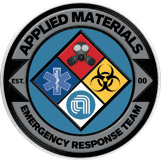Applied Materials